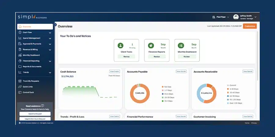 SIMPL dashboard overview